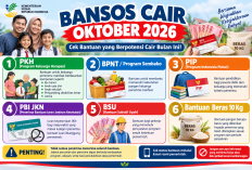 Daftar Bansos Cair Oktober 2026: Siapa yang Berhak dan Apa yang Didapat?