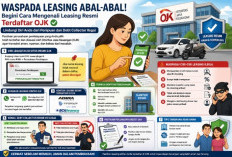 Waspada Leasing Abal-abal! Begini Cara Mengenali Perusahaan Resmi Terdaftar Otoritas Jasa Keuangan