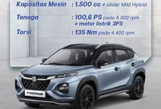 Mengapa Mobil Mild Hybrid Cocok Dipakai di Lintas Sumatera? Rute Jalan Penuh Pacu Adrenalin Dikit-dikit Nyalip