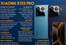 Xiaomi X15S Pro Meluncur, Ponsel Flagship Dibekali Chipset Buatan Sendiri dan Kamera Leica
