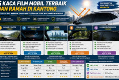 5 Kaca Film Mobil Terbaik dan Ramah di Kantong, Efektif Hadapi Terik Matahari Ekstrem Indonesia