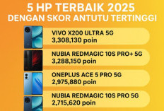 5 HP Terbaik 2025 dengan Skor AnTuTu Tertinggi: Persaingan Ketat di Kelas Flagship Super Kencang