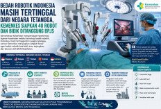 Teknologi Bedah Robotik Indonesia Tertinggal dari Negara Tetangga, Kemenkes Siapkan 40 Robot dan Skema BPJS