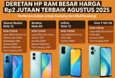 Deretan HP RAM Besar Harga Rp2 Jutaan Terbaik Agustus 2025, Performa Gahar untuk Gaming dan Multitasking