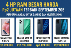 4 HP RAM Besar Harga Rp2 Jutaan Terbaik September 2025, Performa Andal untuk Gaming dan Multitasking