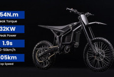 Motor Off Road Listrik Talaria Komodo Diklaim Mampu Menempuh Jarak 65 MPH! Membawa Peningkatan Signifikan