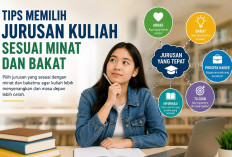 Tips Memilih Jurusan Kuliah Sesuai Minat dan Bakat: Jangan Ikuti Tren Agar Tidak Salah Pilih!