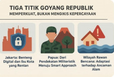 Tiga Titik Goyang Republik: Menguji Adaptasi Sistem Pertahanan di Persimpangan Kebijakan Keamanan Baru