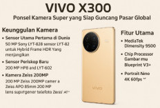 Spek Vivo X300 Bocor, Revolusi Kamera Adopsi Sensor Sony LYT-828 Pertama di Dunia