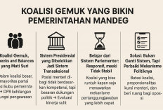Koalisi Gemuk yang Bikin Pemerintahan Mandeg