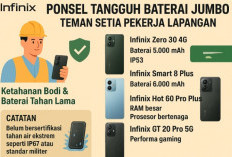 Infinix Telurkan Ponsel Sertifikasi Militer dengan Baterai Jumbo, Teman Setia Pekerja Lapangan