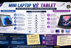 Mini Laptop vs Tablet, Mana Lebih Unggul? Ini Pilihan Paling ‘Worth It’ untuk Pekerja Kreatif Digital