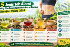 5 Jenis Teh Alami yang Bisa Bantu Turunkan Berat Badan, Teh Hijau Paling Dilirik