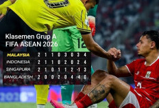 Siap-siap Indonesia Vs Bangladesh Jadi Penentu, Jalan Garuda Menuju Final FIFA ASEAN Cup 2026