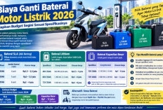 Biaya Ganti Baterai Motor Listrik 2026, Siapkan Budget Segini Sesuai Spesifikasinya