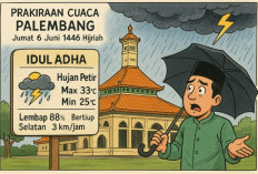 BMKG Keluarkan Peringatan Dini Cuaca Kota Palembang dan Sekitarnya Saat Idul Adha 1446 H