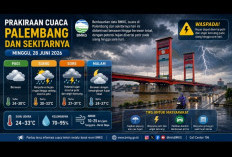 Simak Prakiraan Cuaca Lengkap BMKG Kota Palembang dan Sekitarnya Hari Ini, Waspada Hujan di Sore Hari