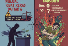 Edarkan Obat Keras Daftar G Tak Berizin Hingga Fatal Dikonsumsi Tanpa Resep, Hadi Terancam Pidana Berat