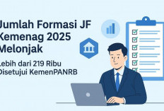 Formasi Jabatan Fungsional Kemenag 2025 Resmi Disetujui, Meningkat Drastis  Lebih dari 219 Ribu