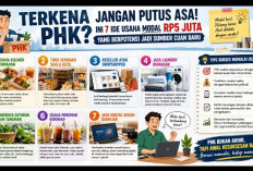 Terkena PHK? Jangan Putus Asa, Ini 7 Ide Usaha Modal Rp5 Juta yang Berpotensi Jadi Sumber Cuan Baru