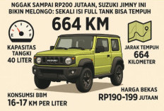 Nggak Sampai Rp200 Jutaan, Suzuki Jimny Ini Bikin Melongo: Sekali Isi Full Tank Bisa Tempuh 664 KM!