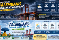BMKG Prediksi Palembang Diguyur Hujan Hari Ini, Warga Diminta Waspada Angin Kencang