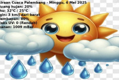 Prakiraan Cuaca Palembang dan Sekitarnya Minggu 4 Mei 2025: Diprediksi Turun Hujan Sepanjang Hari
