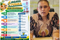 Datun Kejari Palembang Hadirkan Program JAGARA PUSAKA, Layanan Pembuatan Sertifikat Halal Gratis bagi UMKM