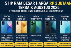 5 HP RAM Besar Harga Rp2 Jutaan Terbaik Agustus 2025, Performa Andal hingga Multitasking