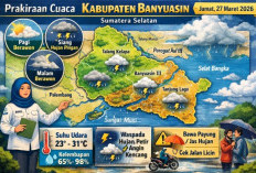 Banyuasin Didominasi Awan, Hujan Ringan Mengintai Siang Hari Jumat 27 Maret 2026