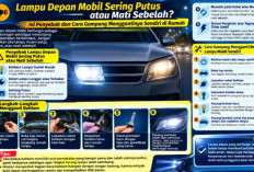Lampu Mobil Sering Putus atau Mati Sebelah? Ini Penyebab dan Cara Gampang Menggantinya Sendiri di Rumah