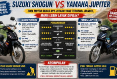 Suzuki Shogun vs Yamaha Jupiter, Duel Motor Bekas Rp5 Jutaan Terkenal Bandel, Mana Lebih Layak Dipilih?