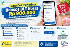 Cara Cek Bansos BLT Kesra Oktober 2026 Rp 900 Ribu Lewat Cek Bansos Kemensos