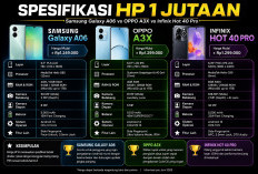Adu Spesifikasi HP 1 Jutaan: Samsung Galaxy A06, OPPO A3X dan Infinix Hot 40 Pro 