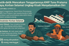 KMP Tunu Pratama Jaya Karam Diterjang Ombak Selat Bali, Korban Ungkap Kisah Mencekam Sebelum Tenggelam