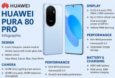 Review Komplit Huawei Pura 80 Pro, Tawarkan Kamera Profesional dan Desain Ikonik Tanpa Kompromi