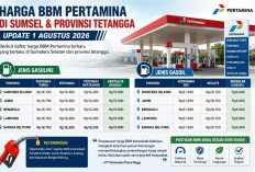 Harga BBM Pertamina di Sumsel Turun Mulai 1 Agustus 2026, Cek Daftar Lengkap Pertamax, Pertalite hingga Solar 