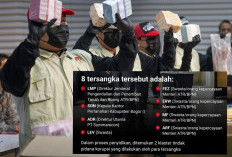 OTT KPK di ATR/BPN: 8 Tersangka Ditahan, Uang Rp106,3 Miliar Diamankan, Ini Respon Menteri Nusron