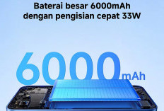 Redmi 15C Hape 2 Jutaan Baterai Jumbo, Desain Elegan & Bisa Jadi Powerbank Darurat