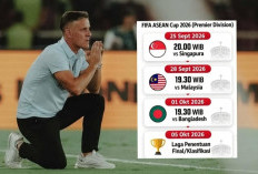 John Herdman Panggil 23 Pemain Timnas Indonesia untuk FIFA ASEAN Cup 2026, Garuda Bertabur Pemain Eropa