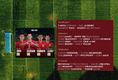 Timnas Indonesia Racikan John Herdman: Skuad Garuda Tampil Kuat Jelang FIFA Series 2026