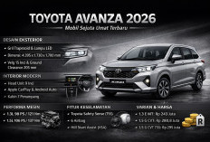 Harga Terbaru Toyota Avanza Oktober 2026, Cek Spesifikasi dan Fitur MPV Keluarga Andalan