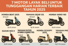 7 Motor Layak Beli untuk Tunggangan Harian Terbaik Tahun 2025, Hemat BBM dan Tangguh!