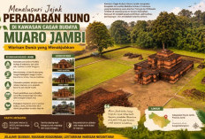 Menelusuri Jejak Peradaban Kuno di Kawasan Cagar Budaya Muaro Jambi, Warisan Nusantara yang Mendunia