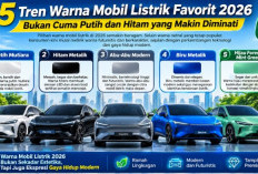 5 Tren Warna Mobil Listrik Favorit 2026, Bukan Cuma Putih dan Hitam yang Makin Diminati