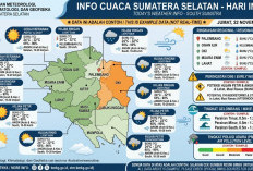 BMKG Ungkap Cuaca Sumatra Hari Ini 24 September 2026, Waspadai Debu Kemarau di Jalur Lintas Tengah dan Timur