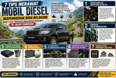7 Tips Merawat Mobil Diesel Berpenggerak Roda Belakang Agar Tetap Tangguh Melibas Jalur Berbukit di Sumatera