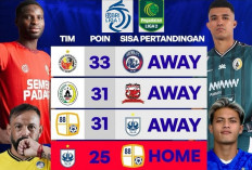 Inilah 3 Tim Terdegradasi ke Liga 2 Musim Depan, Prediksi Panas Laga Penentuan Terakhir 