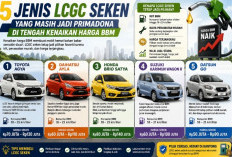 5 LCGC Seken yang Masih Jadi Primadona di Tengah Kenaikan Harga BBM