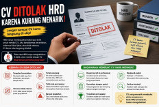 Wajib Tahu! Inilah Rahasia Membuat CV Profesional yang Bikin HRD Terpikat Sekali Lihat